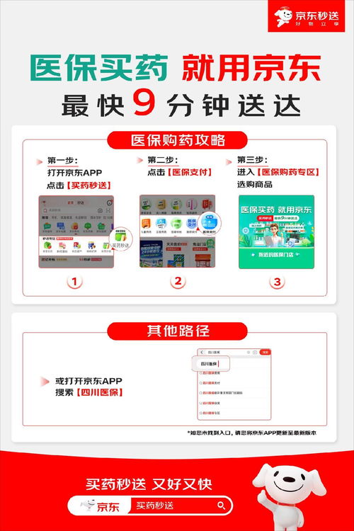 四川正式开通 网上买药医保个账支付 服务 京东买药秒送最快9分钟送达